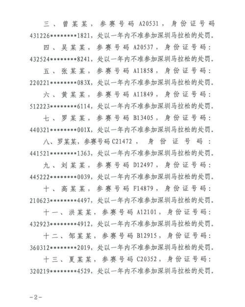 深圳马拉松多人违规被罚：取消成绩并禁赛